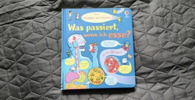 Was passiert, wenn ich esse?